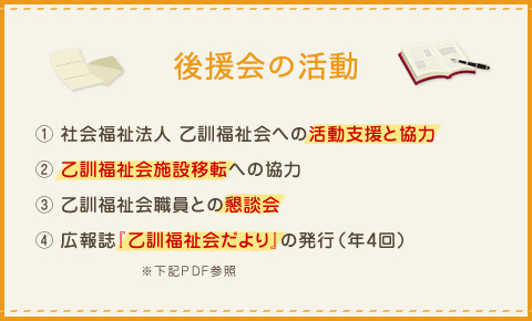 後援会の活動　① 社会福祉法人 乙訓福祉会への活動支援と協力 ② 乙訓福祉会本部移転への協力 ③ 乙訓福祉会職員との懇談会 ④ 広報誌『乙訓福祉会だより』の発行（年4回）